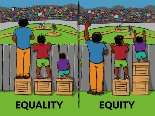 EquityVsEquality